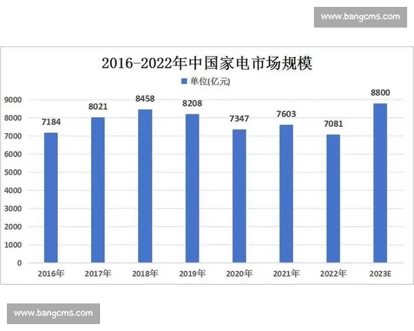 印度对阵韩国科技与制造竞争下的亚洲格局新变局前景走向分析研判 印度对阵韩国科技与制造竞争下的亚洲格局新变局前景走向分析研判
