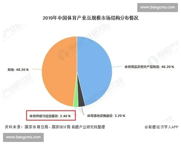 典庆vs解读:多维视角下的竞争格局与发展趋势分析 典庆vs解读:多维视角下的竞争格局与发展趋势分析